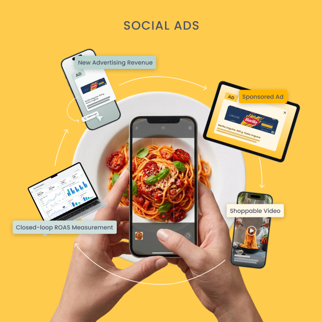 Social Retail Media
