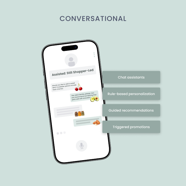 The Evolution of Grocery Commerce_ Conversational