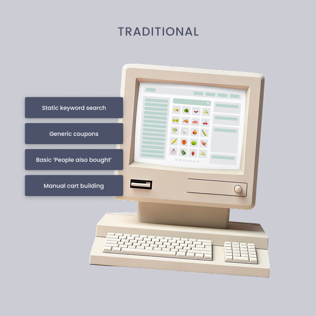 The Evolution of Grocery Commerce_ Traditional